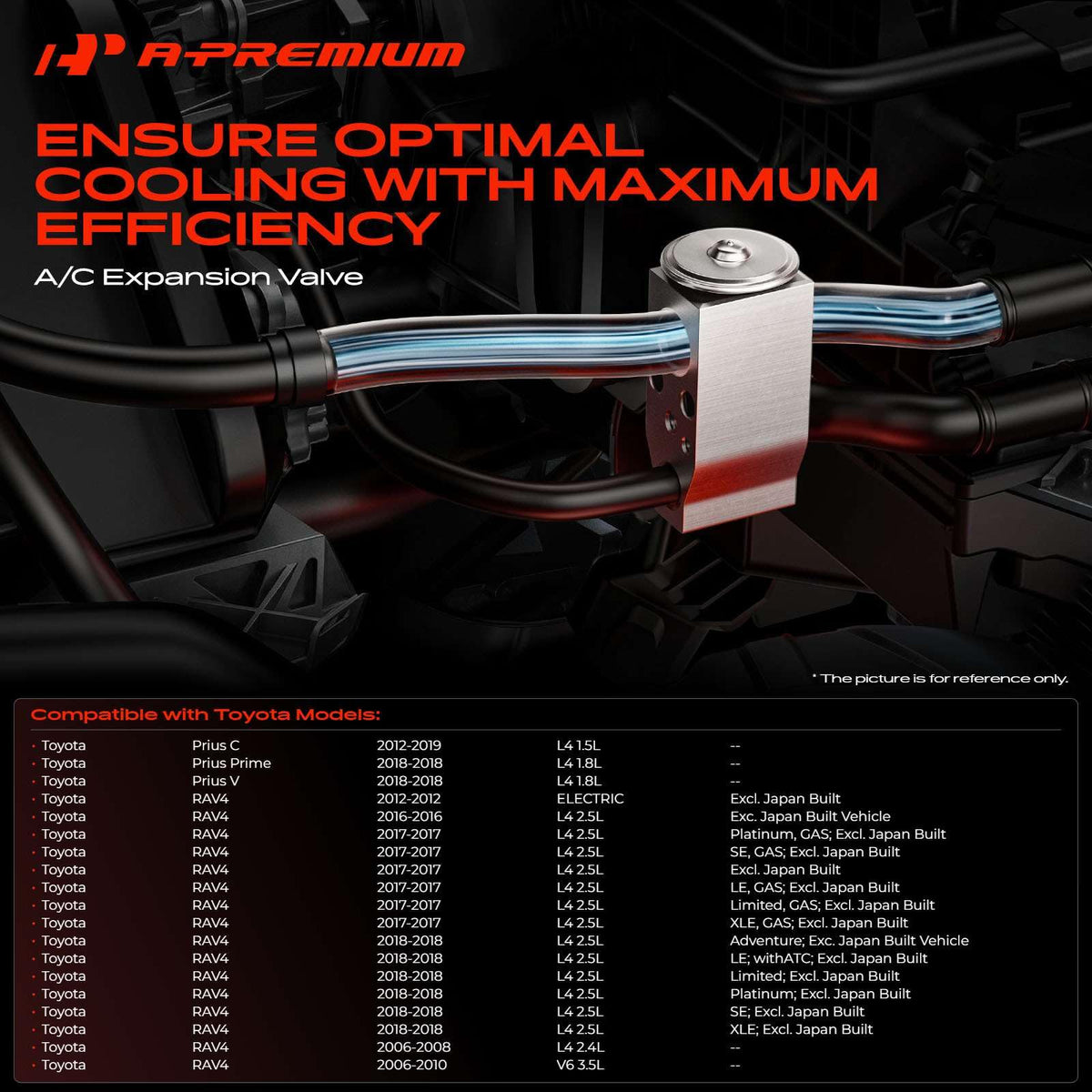 A-Premium valve next to ruler showing compact size and easy handling benefit