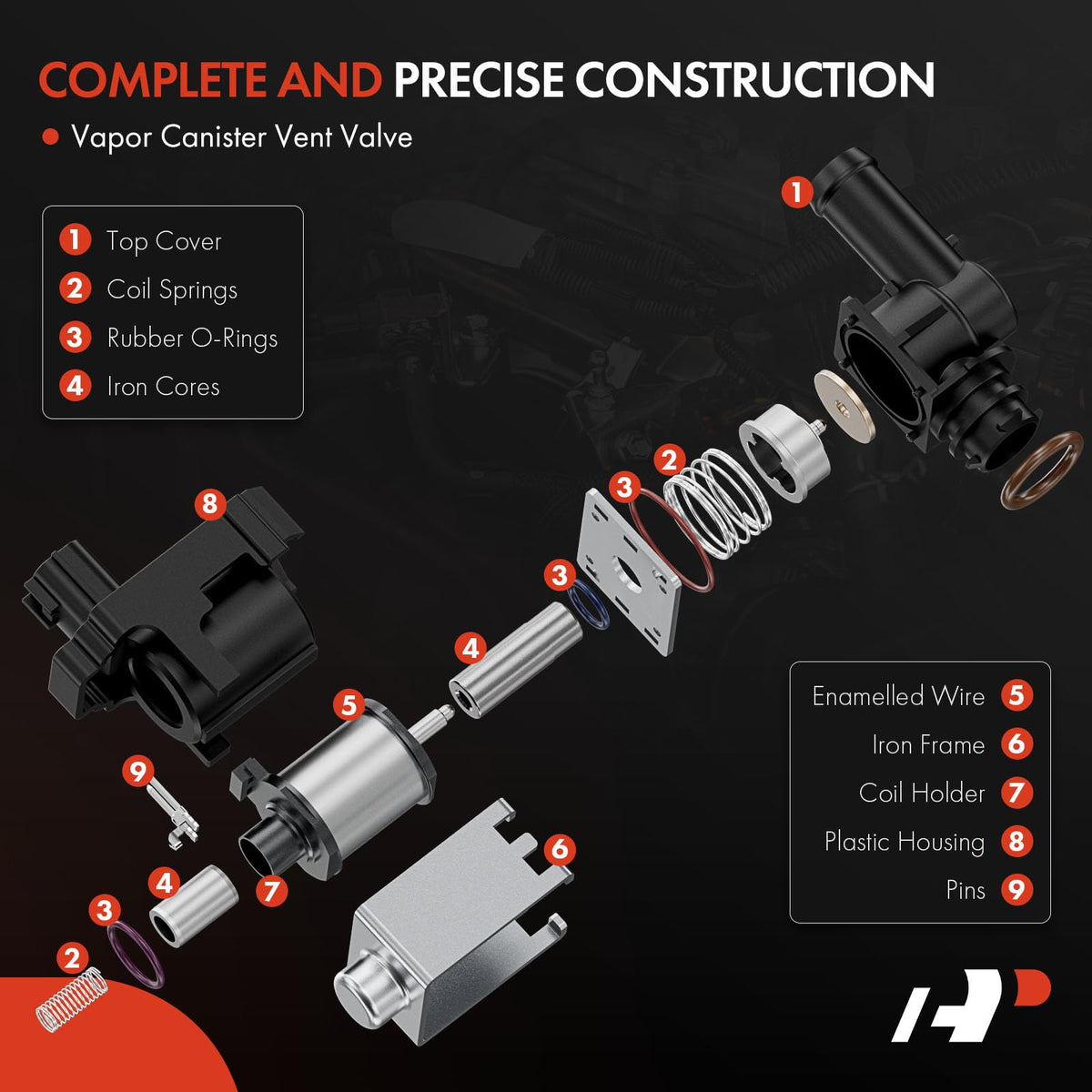 A-Premium valve top port detail highlighting clean seals for proper vapor flow