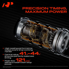 A-Premium two-pin connector detail demonstrating secure electrical fit and easy hookup