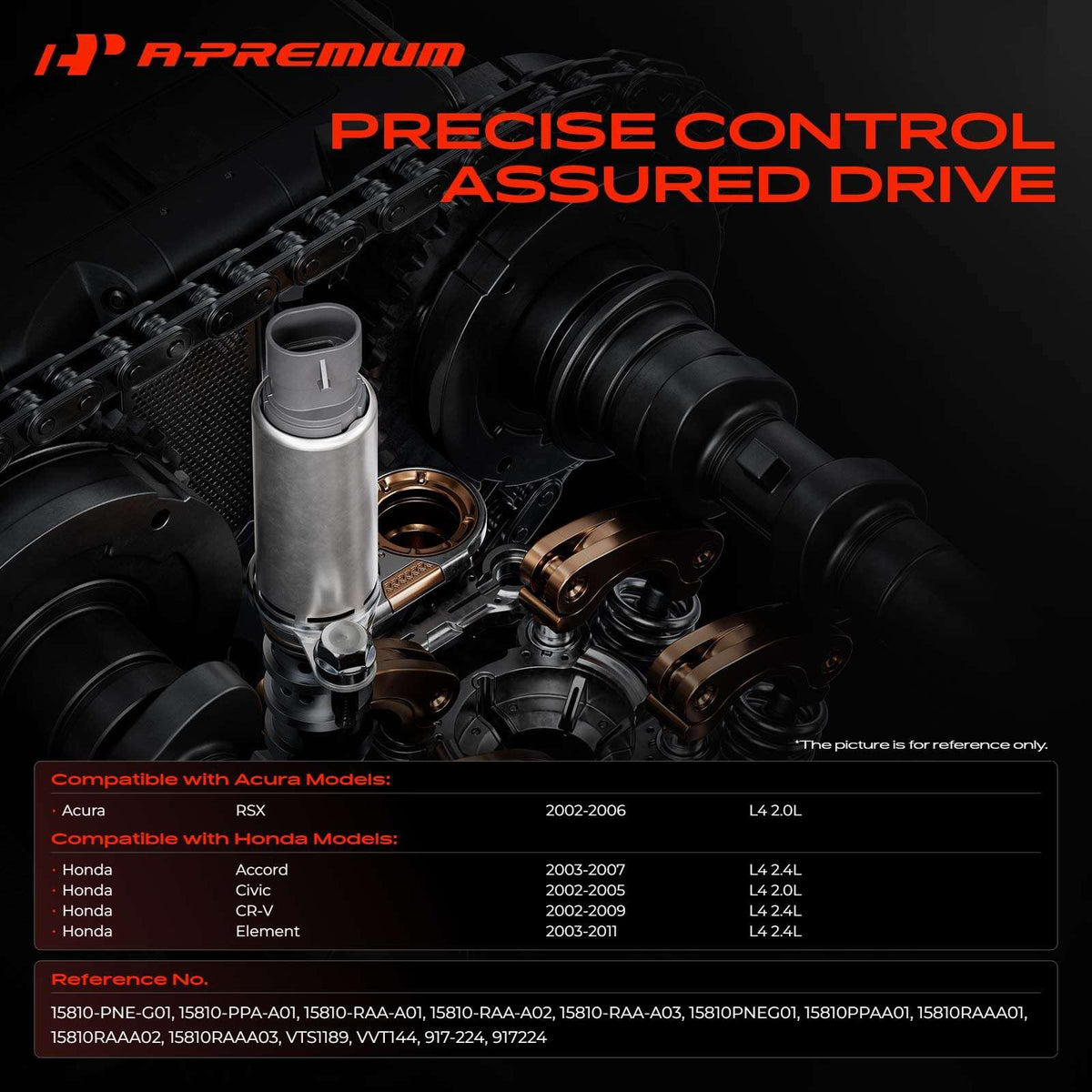 A-Premium close-up of gasket and oil pressure switch showing accurate sealing for leak prevention