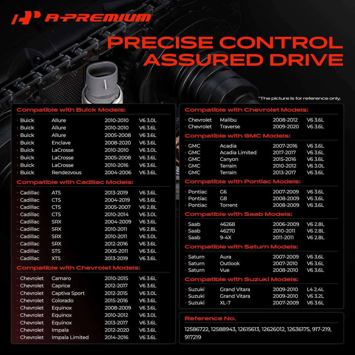 A-Premium close-up of solenoid plunger illustrating precision machining and reliability