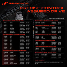 A-Premium close-up of solenoid plunger illustrating precision machining and reliability