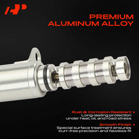 A-Premium solenoid connector detail showing two-pin plug compatibility benefit
