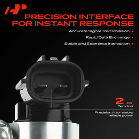 A-Premium o-ring and seal close-up highlighting leak-resistant sealing performance