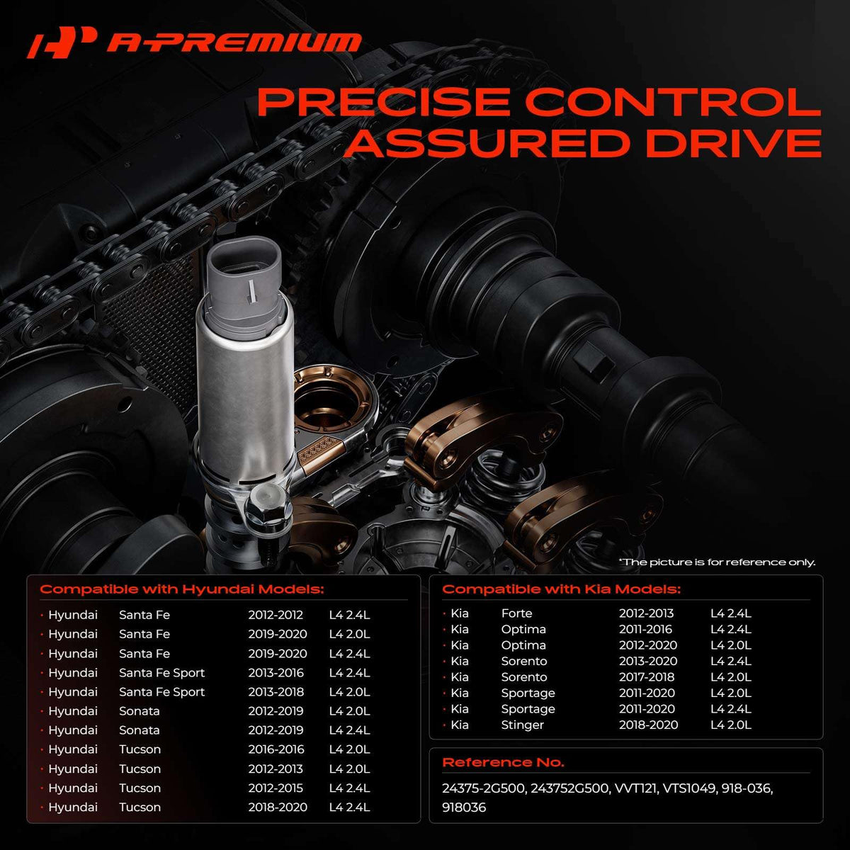A-Premium VVT solenoid side profile illustrating fit and mounting advantage