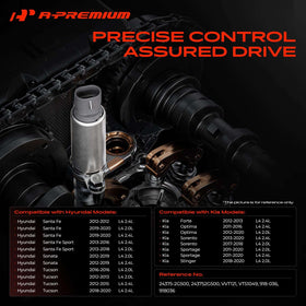 A-Premium VVT solenoid side profile illustrating fit and mounting advantage