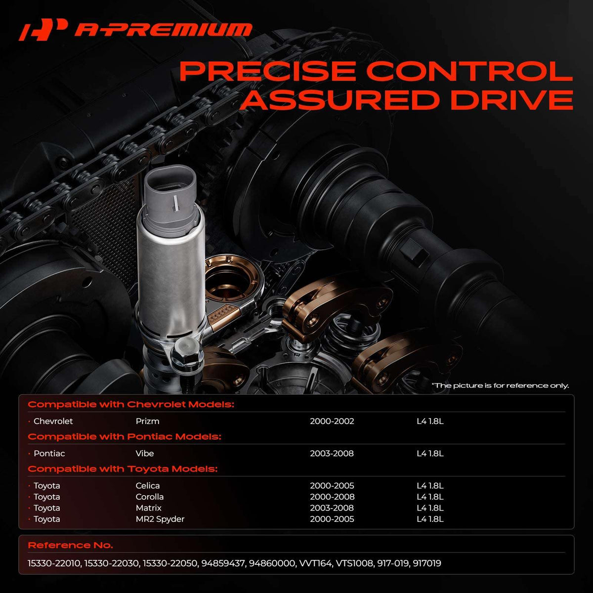 A-Premium solenoid side profile highlighting metal housing and compact design for durability