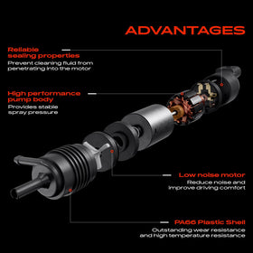 A-Premium pump connector detail illustrating easy plug-in compatibility benefit