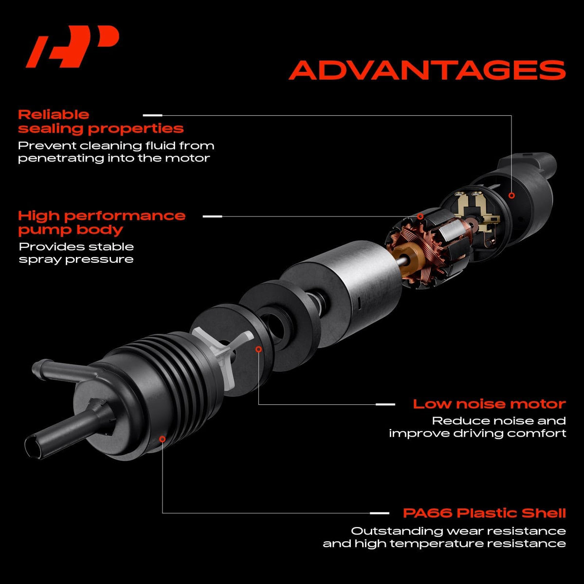 A-Premium washer pump side profile highlighting durable plastic housing advantage