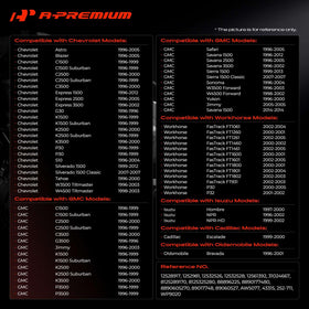 A-Premium pump housing back view highlighting durable casting and reliable sealing