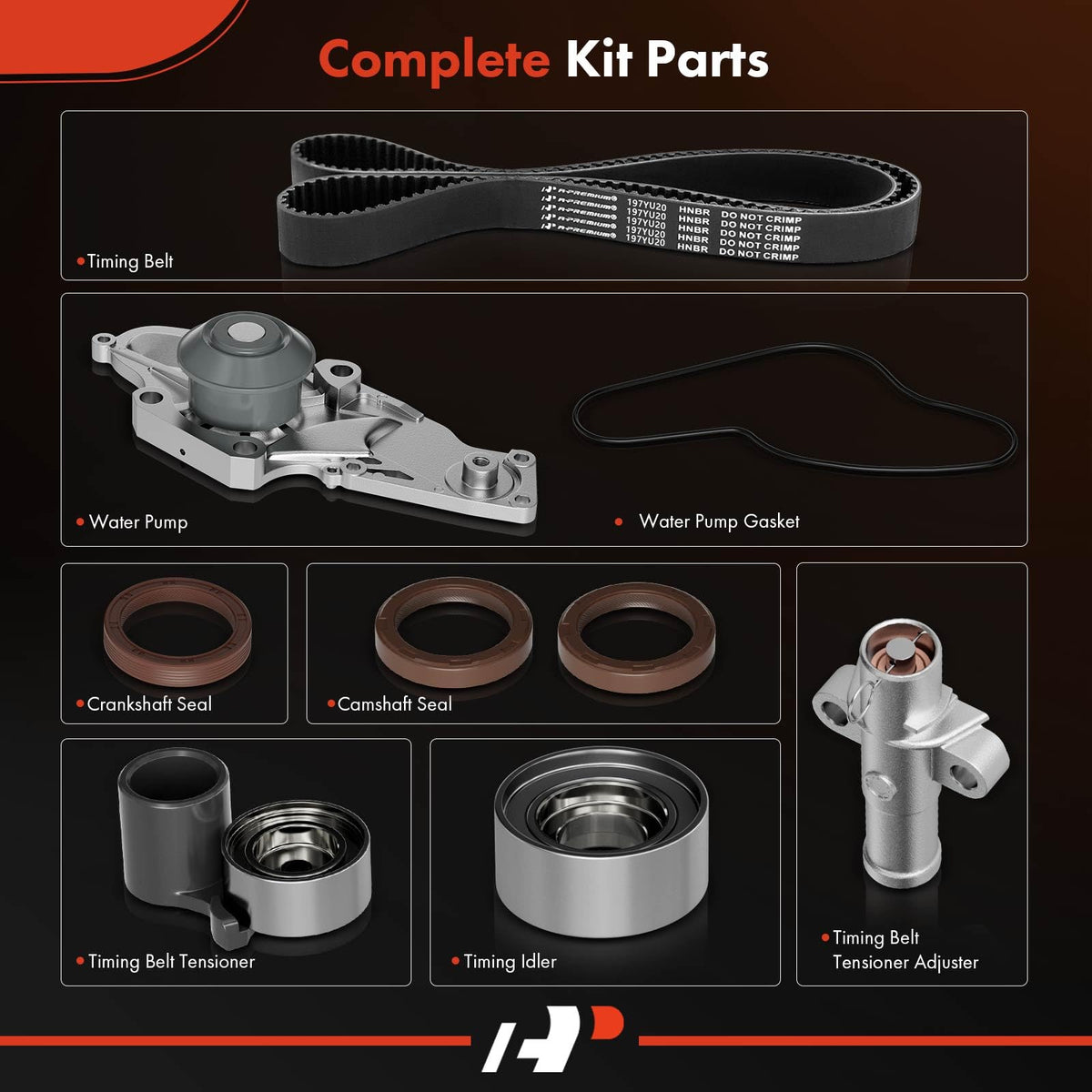 A-Premium water pump front profile illustrating sealed bearing and coolant flow benefit
