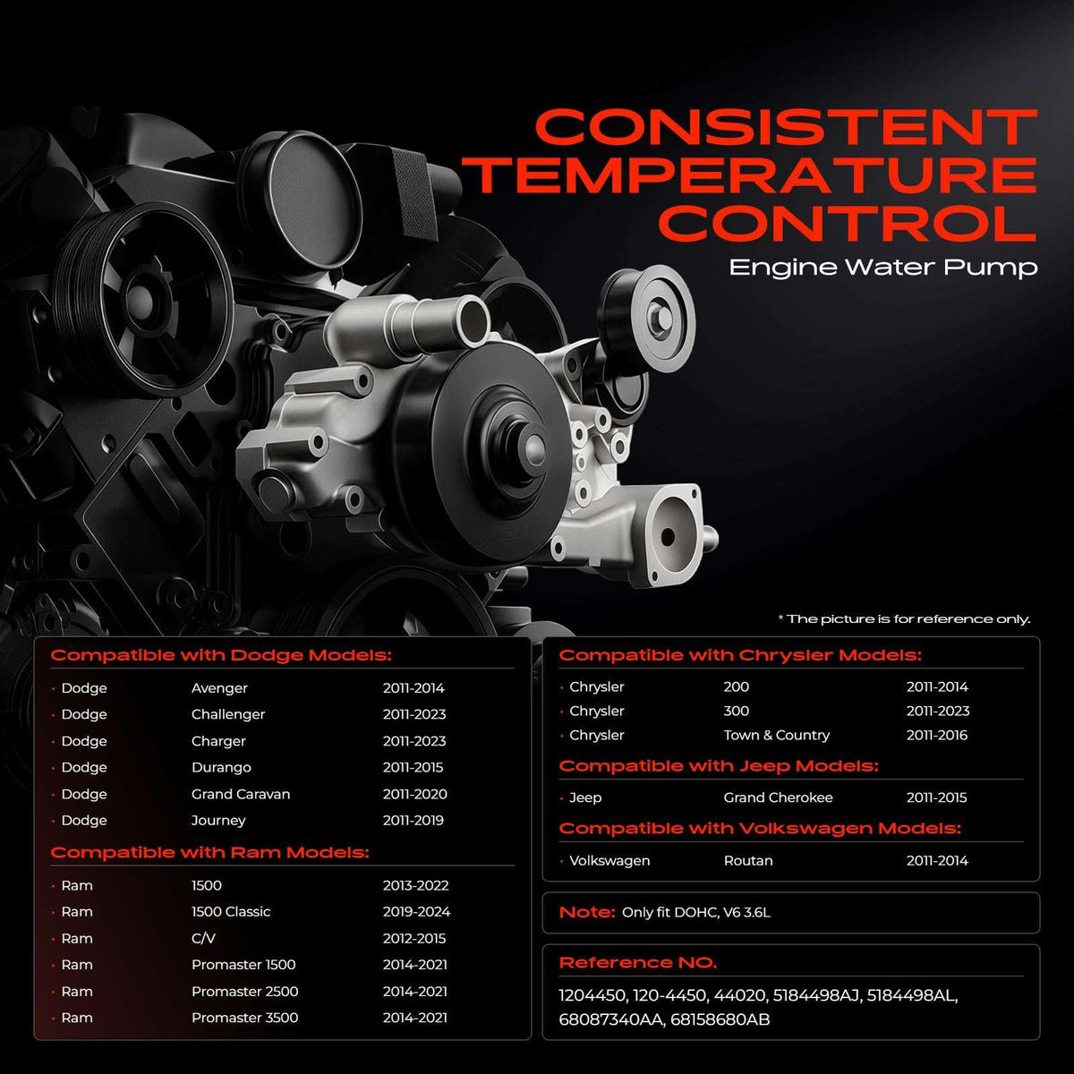 A-Premium close-up of steel impeller showcasing balanced flow performance