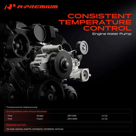 A-Premium water pump side profile highlighting compact design benefits