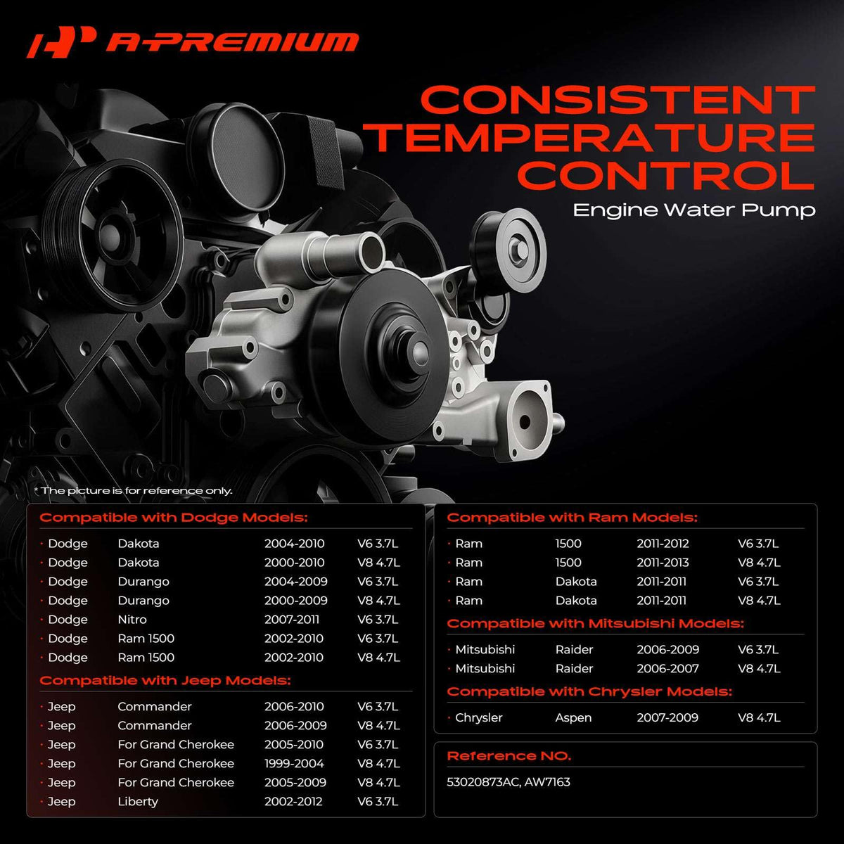 A-Premium side profile of pump illustrating compact housing and reliable build