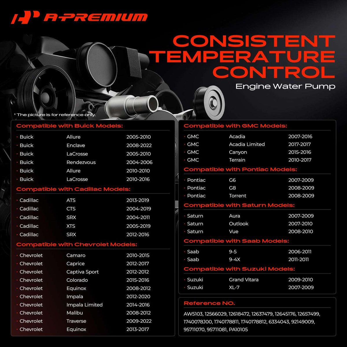 A-Premium pump side profile highlighting compact design and durability