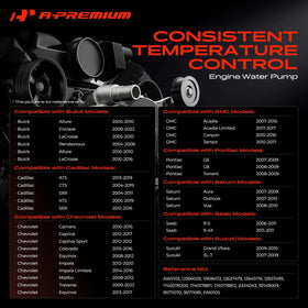 A-Premium pump side profile highlighting compact design and durability