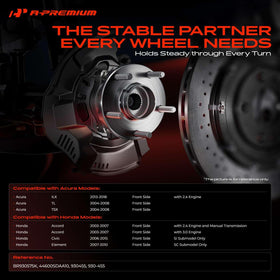 A-Premium wheel bearing close-up revealing precision races for longevity