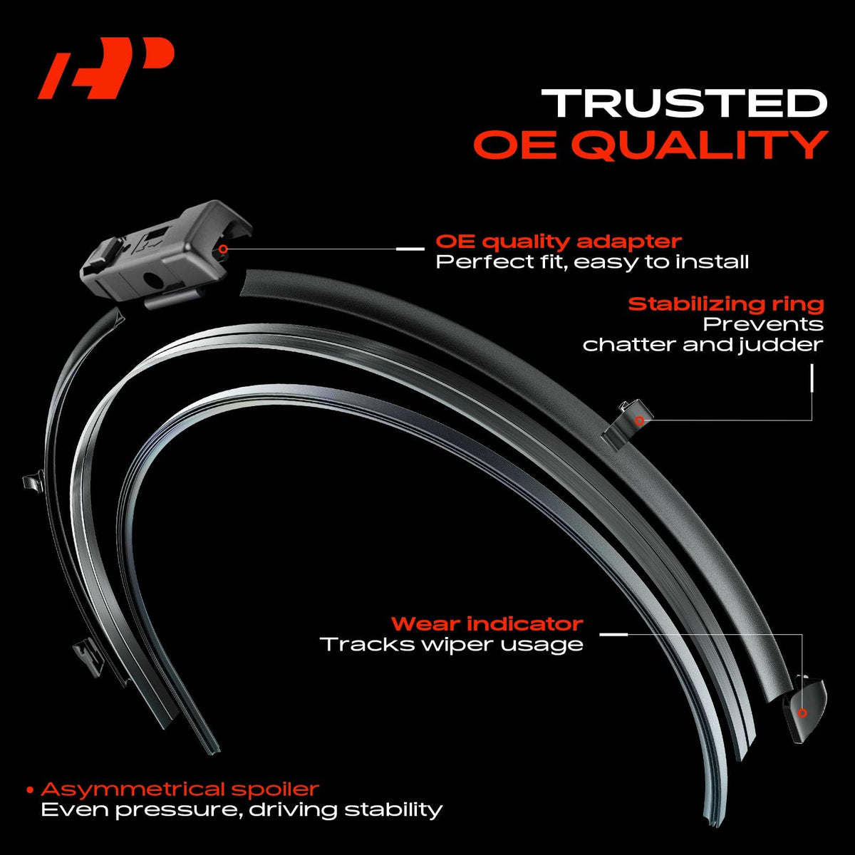 A-Premium adapter preinstalled on blade showing TLPN/K compatibility and easy fit