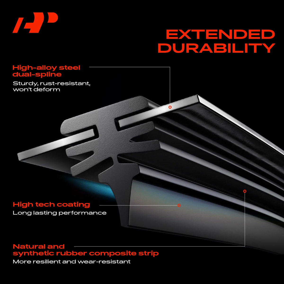 A-Premium blades installed on a windshield demonstrating streak-free visibility