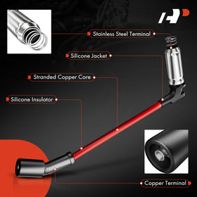 A-Premium detail of wire insulation and core illustrating durability and protection benefit
