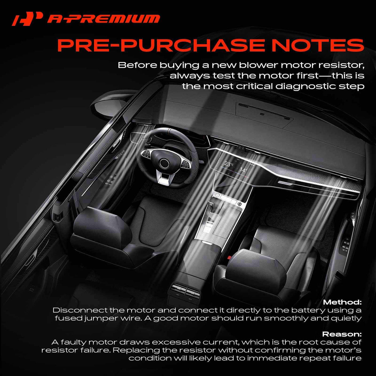 A-Premium wiring harness detail enabling straightforward hook-up benefit
