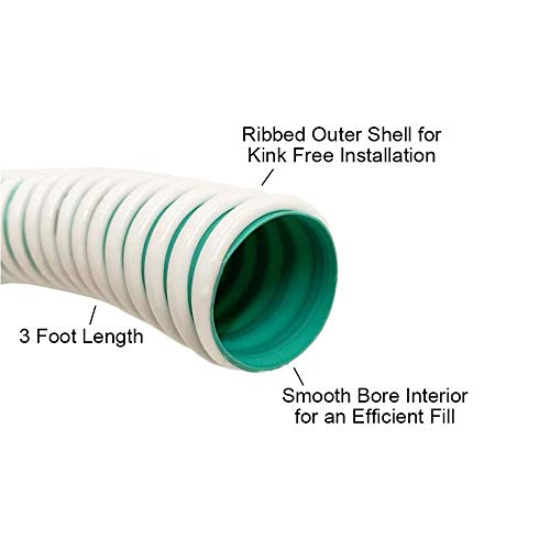 A.A reinforced pump hose detail showing secure connection to pump for reliable flow