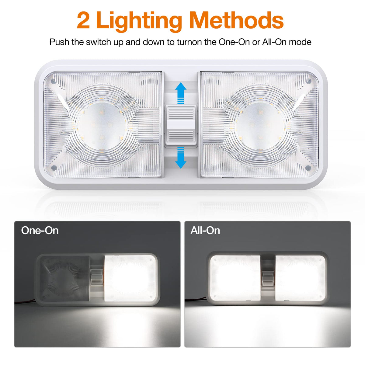Aaleds close-up of thick PVC diffuser offering soft, glare-free light