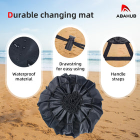 Abahub close-up of waterproof fabric illustrating durable water protection