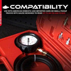 ABN long rubber hose detail illustrating durable 500 PSI rating and flexibility