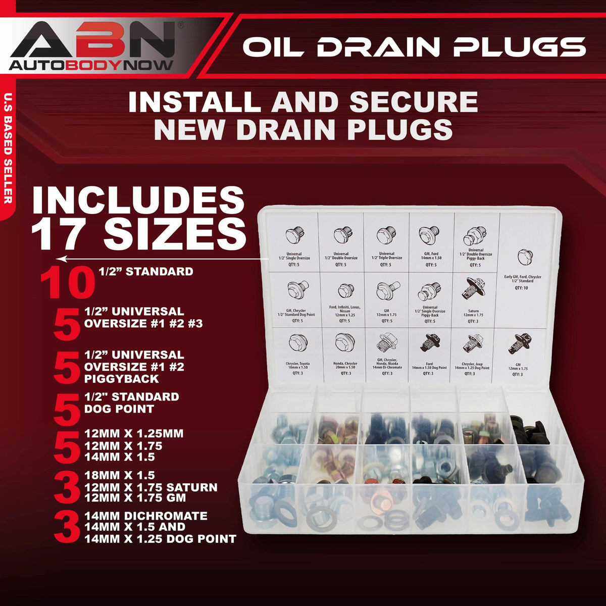 ABN close-up of drain plug threads highlighting durable finish