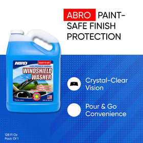 ABRO being poured into a vehicle washer reservoir for immediate use