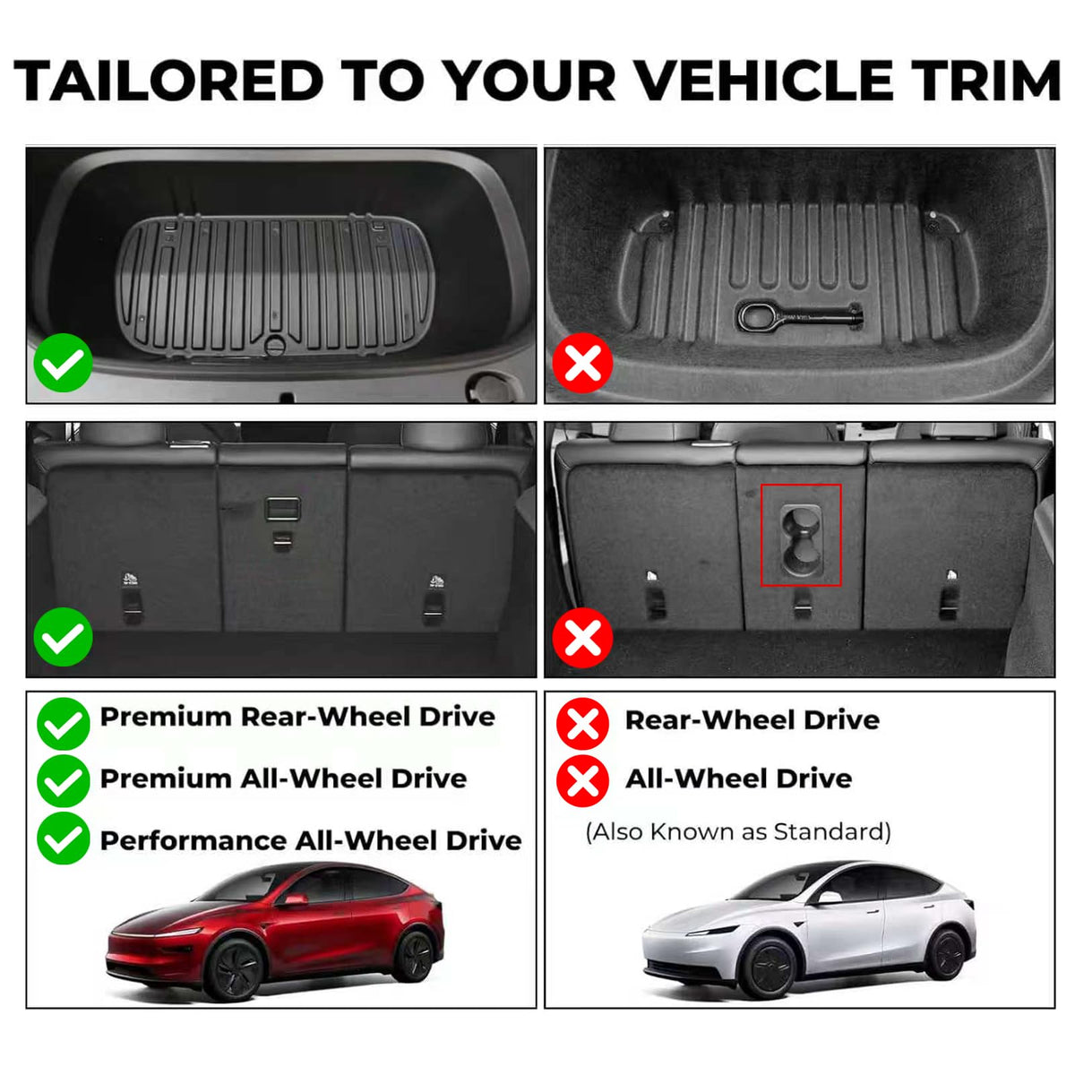 Abvesi lifestyle in-car organization showing neat cabin and accessible essentials