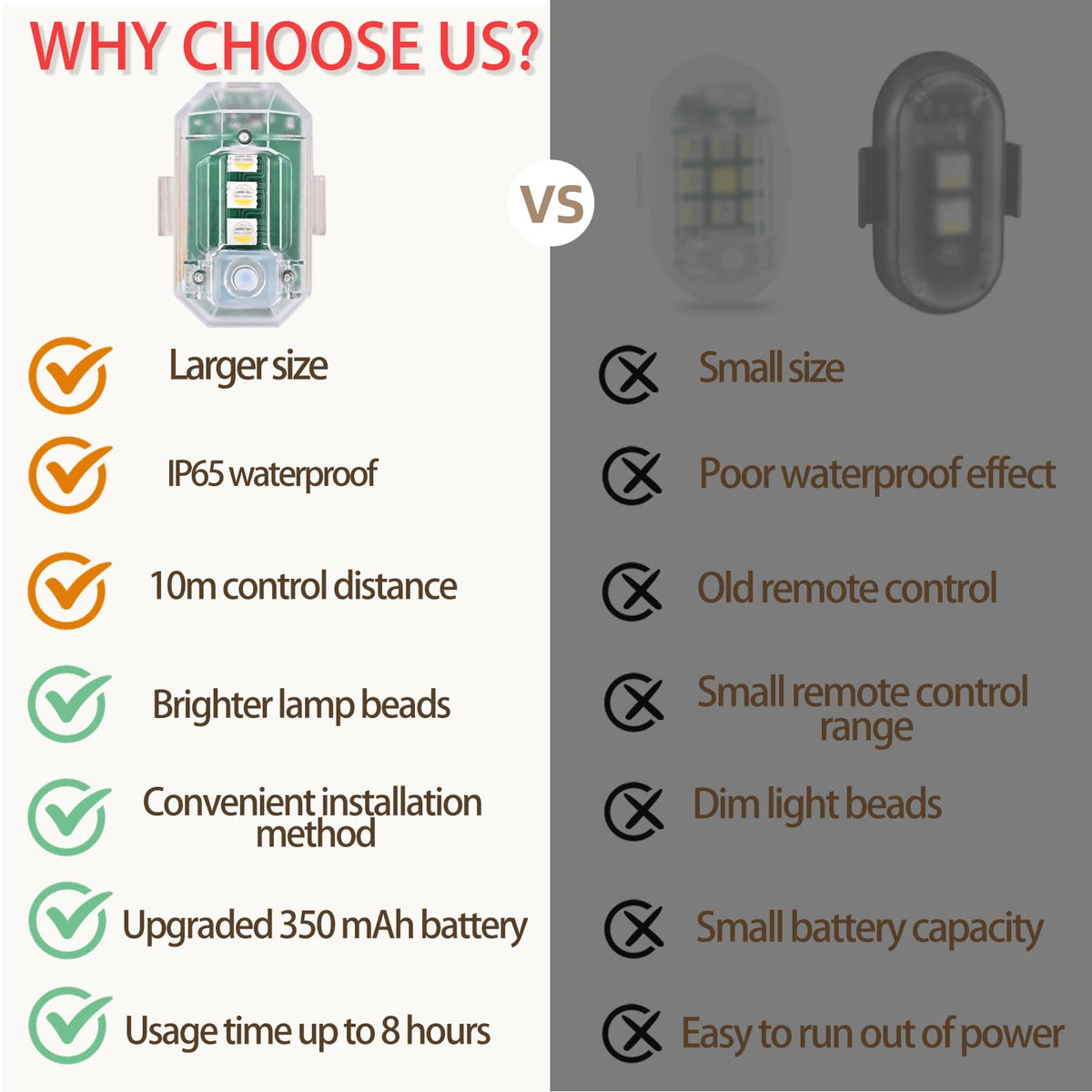 ABYRKVE mounted on motorcycle rail demonstrating secure attachment and increased visibility