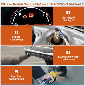 ACAUTO sensor installed underhood on Ford F-150 demonstrating correct fit benefit