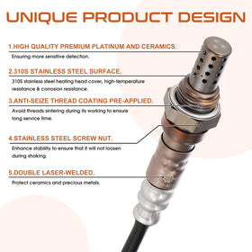 ACAUTO heater and pre-coated threads detail illustrating quick warm-up and anti-seize