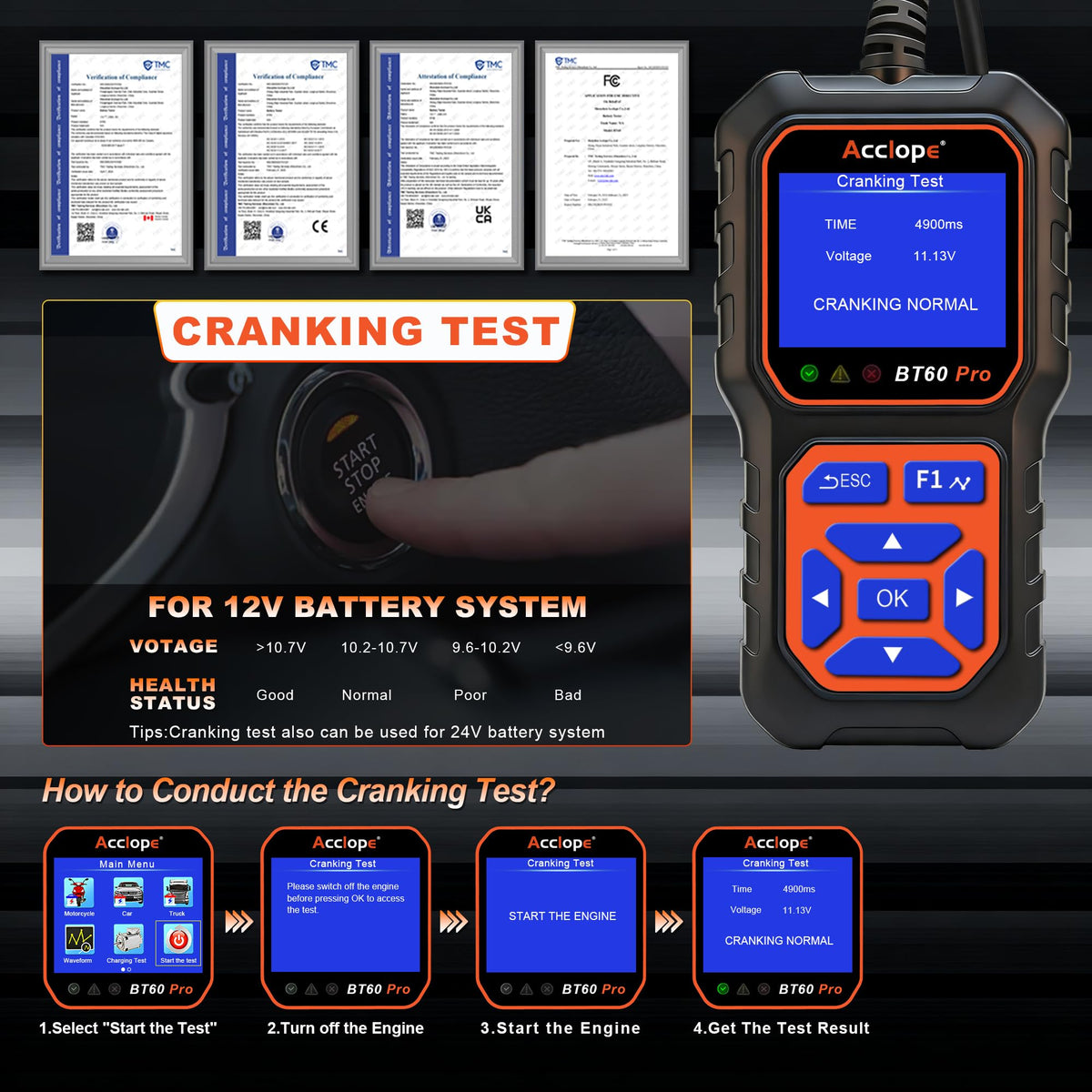 Acclope BT60 PRO ABS casing texture and anti-slip grip built for workshop durability
