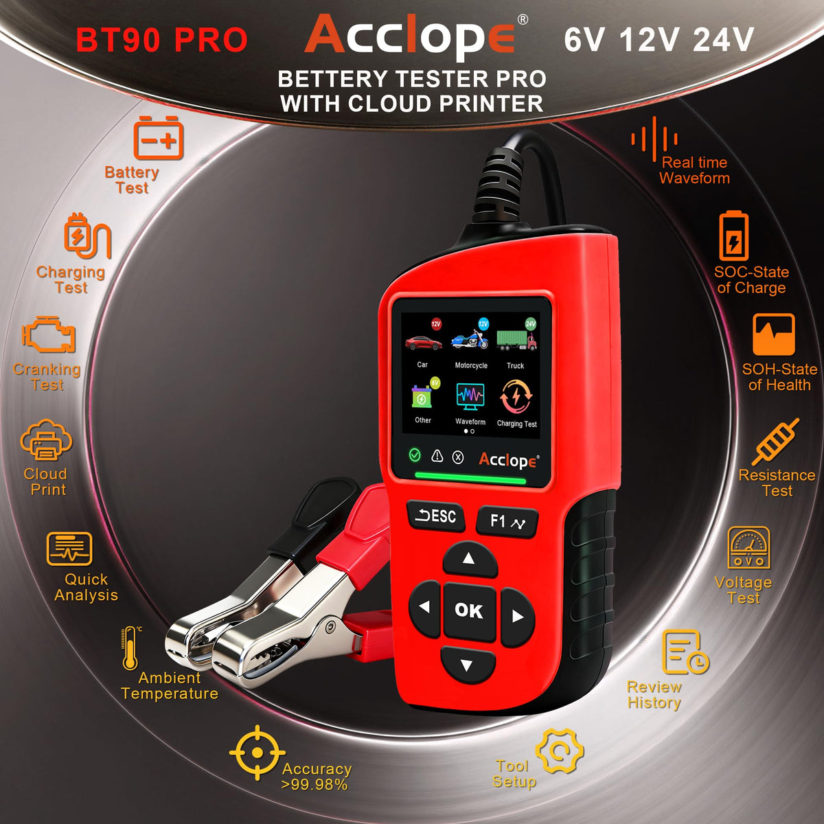 Acclope BT90 PRO secure clamps and heavy cables delivering stable battery contact