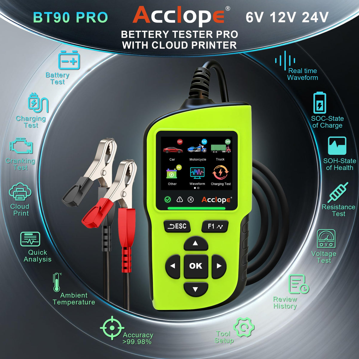Acclope BT90 PRO secure clamps and cables improving contact reliability during tests