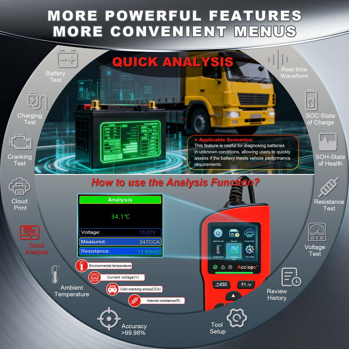 Acclope BT90 PRO rugged housing and large keys built for harsh workshop environments
