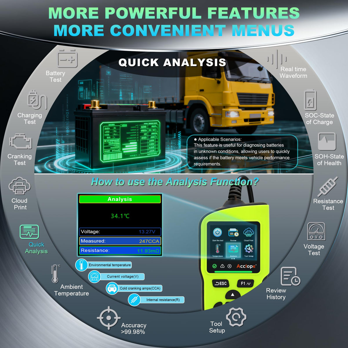 Acclope BT90 PRO connected to a 24V truck battery standardizing fleet diagnostics