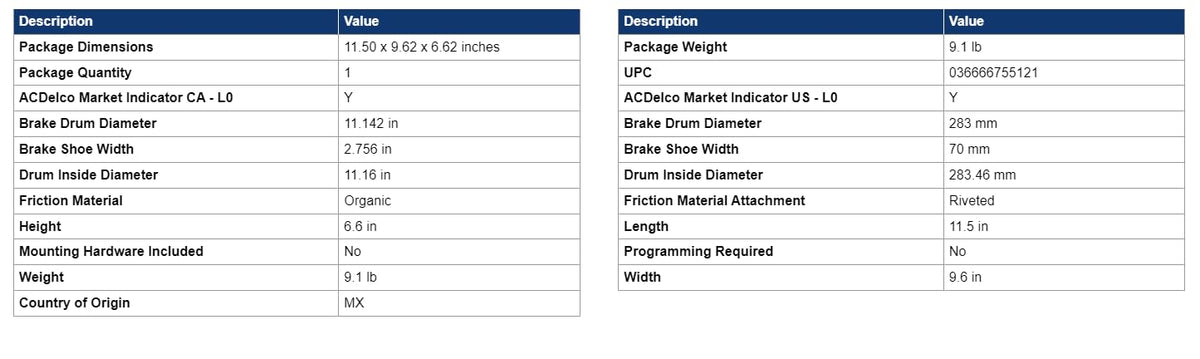 ACDelco Gold close-up of machined brake shoe face illustrating correct contact