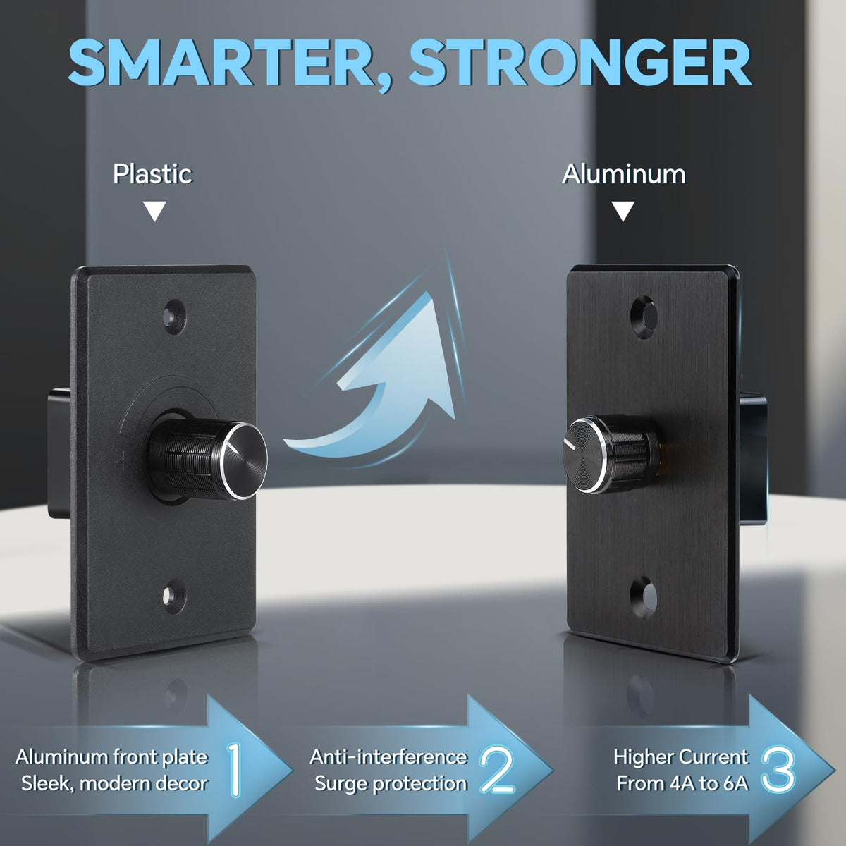 acegoo dimmer module closeup showing compact design and reliable electronics