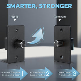 acegoo dimmer module top view showing compact design and robust casing