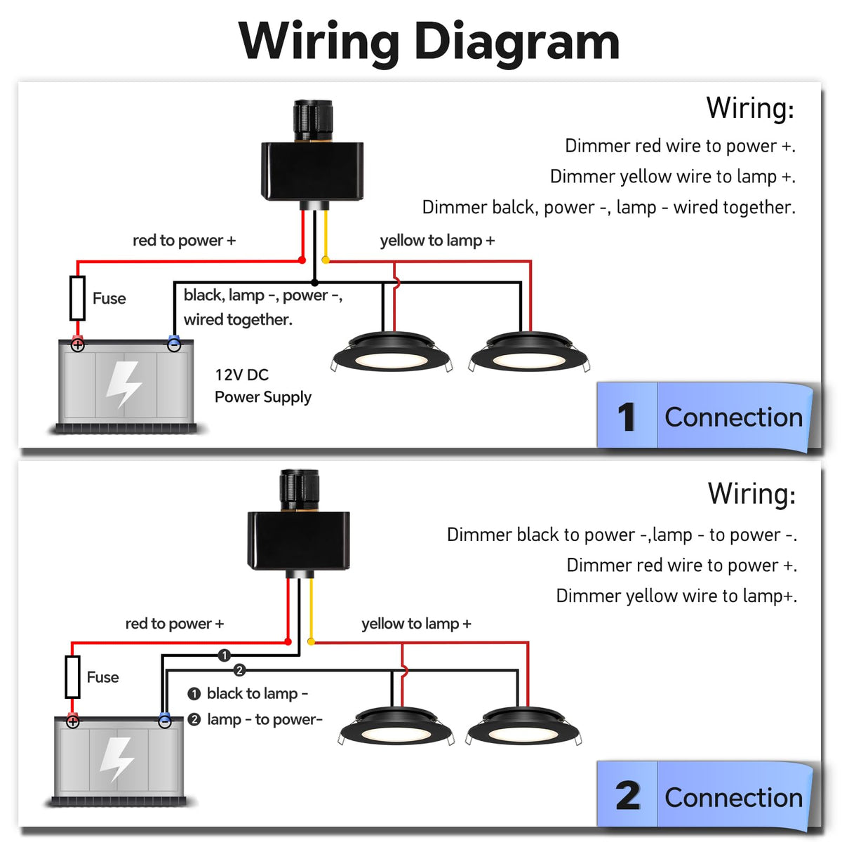 acegoo installed in an RV panel delivering clean integrated control