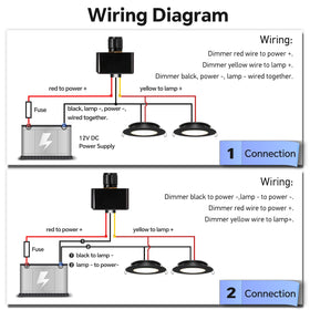 acegoo installed in an RV panel delivering clean integrated control