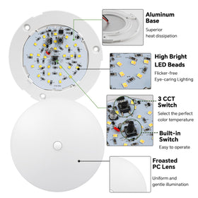 acegoo lens removed revealing concealed screws and neat mounting