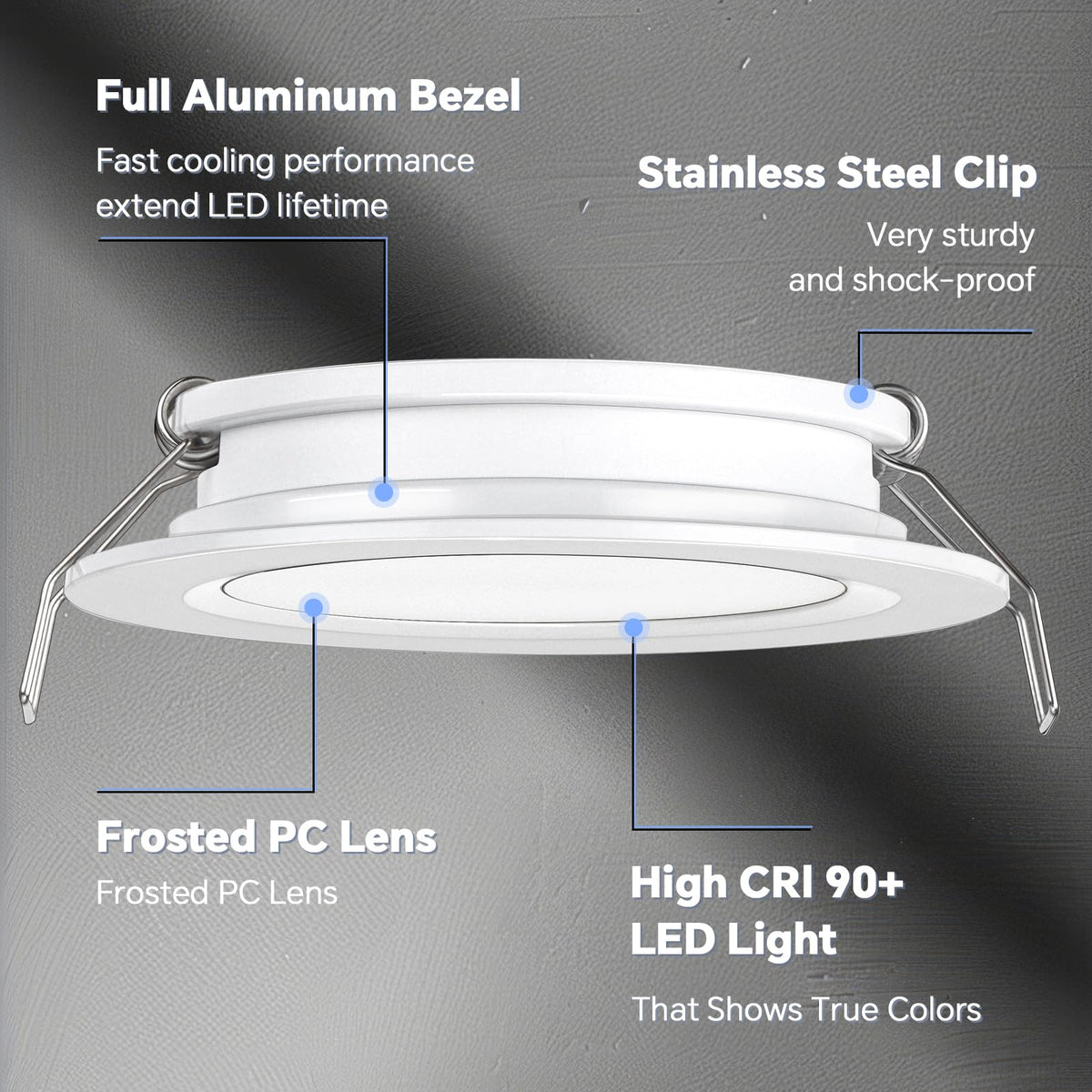 acegoo mounted in RV ceiling demonstrating clean flush-mount appearance