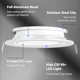 acegoo mounted in RV ceiling demonstrating clean flush-mount appearance
