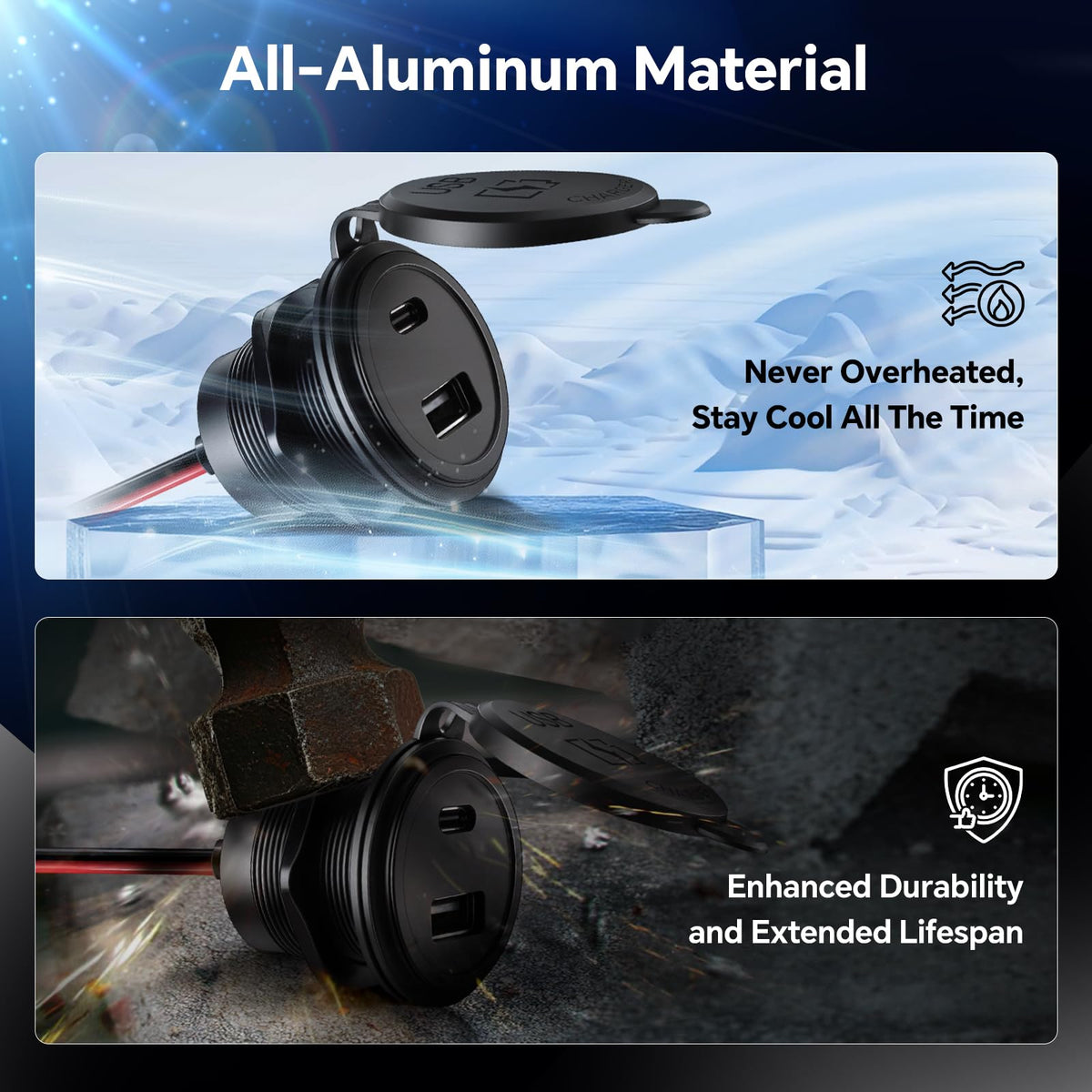 acegoo size comparison coin showing compact form factor for tight spaces