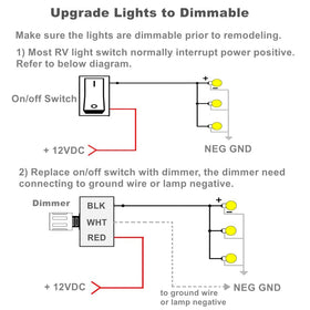 acegoo strip light dimming demo showing improved LED brightness control